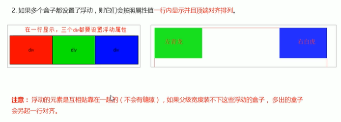 浮动9.4